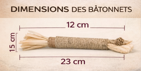 5 Soins Dentaires Naturels pour Chats – à base de vigne argentée